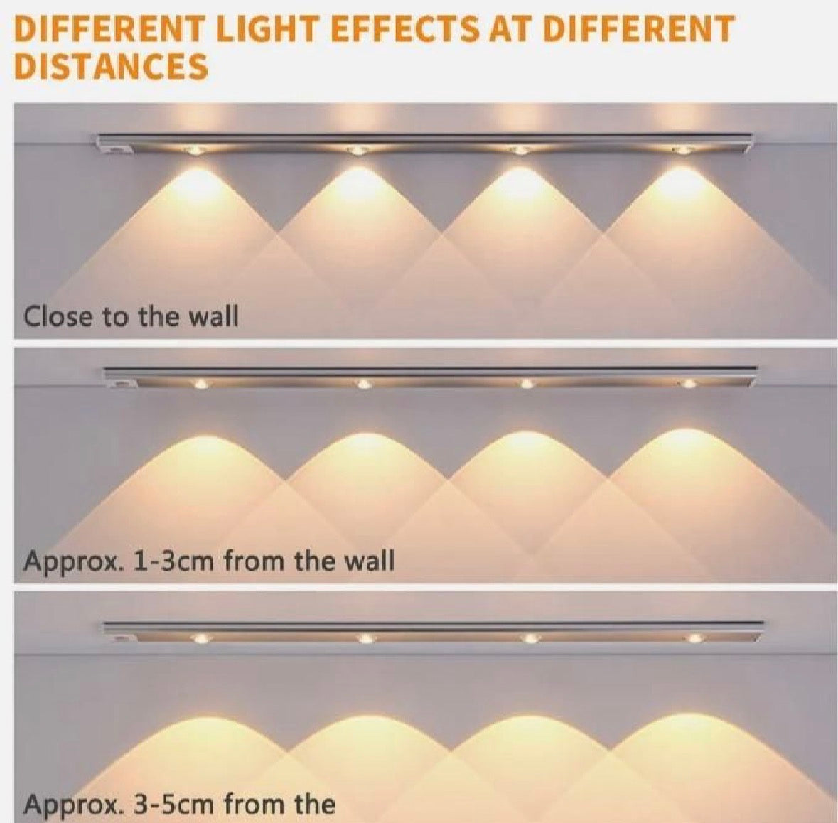 LED PIR Motion Sensor Cabinet  With USB Rechargeble