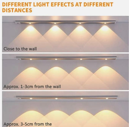LED PIR Motion Sensor Cabinet  With USB Rechargeble