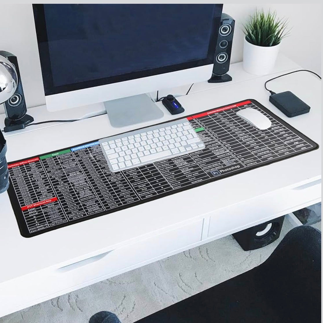 Multipurpose Mat for Office and Creative Work (Excel, Word, Photoshop, and More)