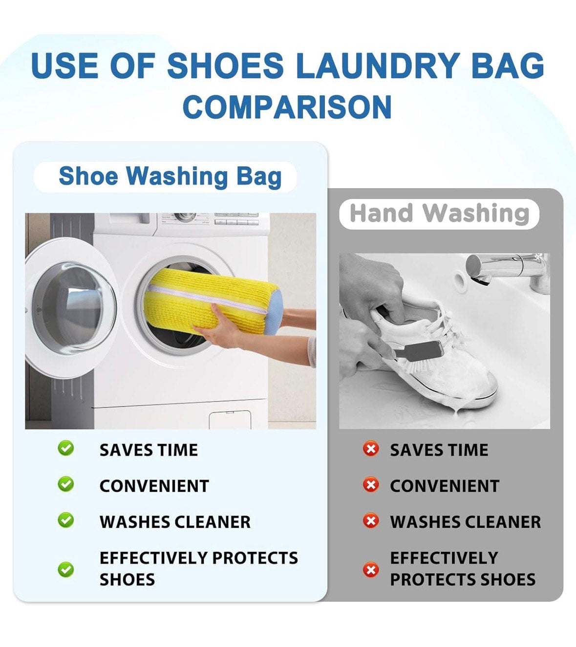 Shoe Washing Bag / Laundry Shoe Cleaner