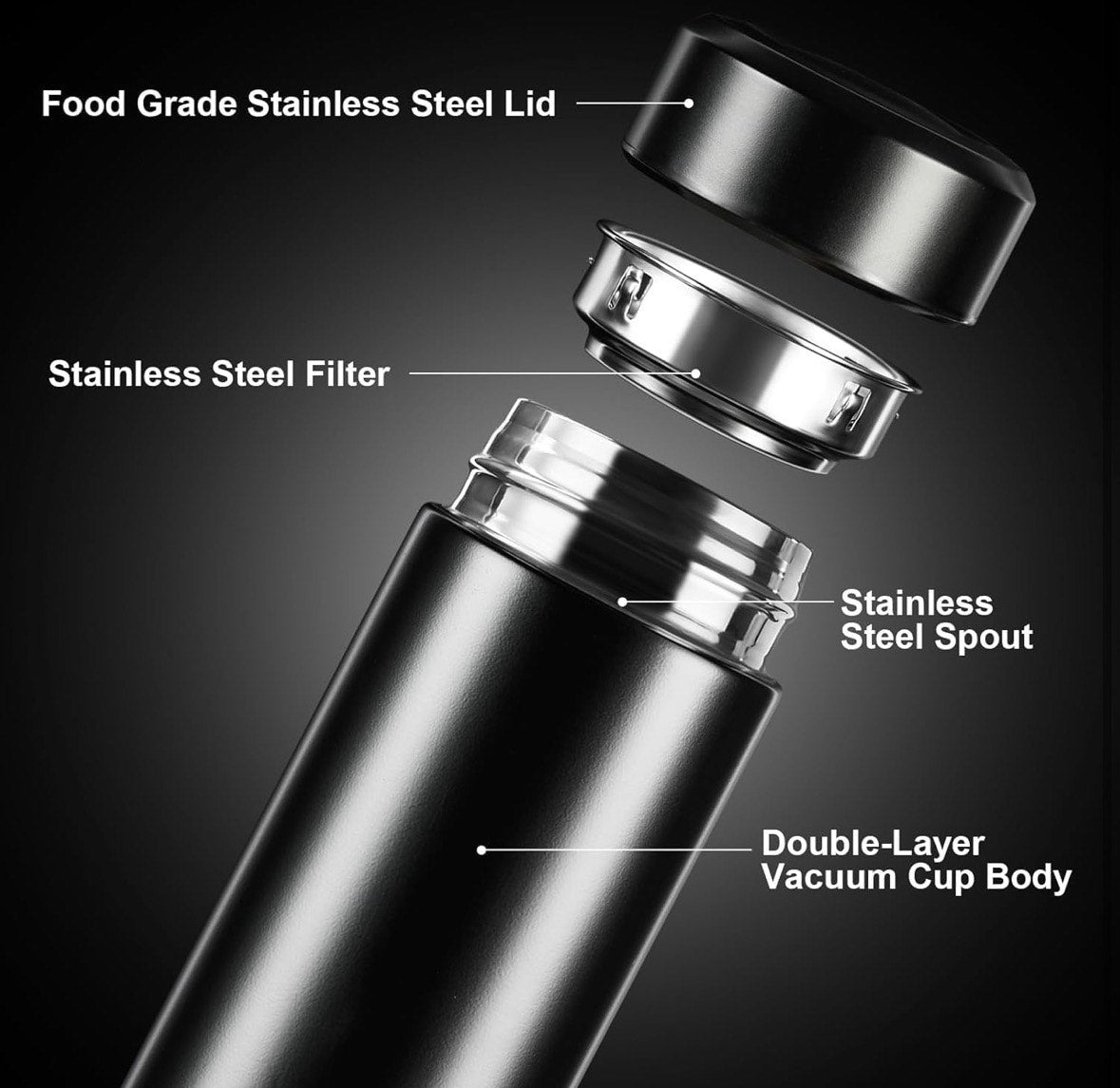 Smart Temperature Display Vacuum Flask / Bottle