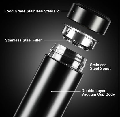 Smart Temperature Display Vacuum Flask / Bottle