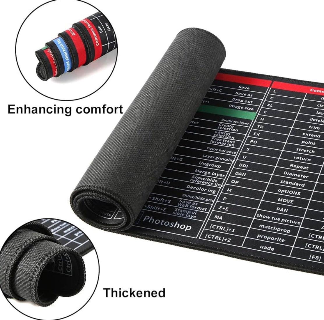 Multipurpose Mat for Office and Creative Work (Excel, Word, Photoshop, and More)