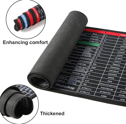 Multipurpose Mat for Office and Creative Work (Excel, Word, Photoshop, and More)