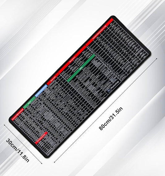 Multipurpose Mat for Office and Creative Work (Excel, Word, Photoshop, and More)