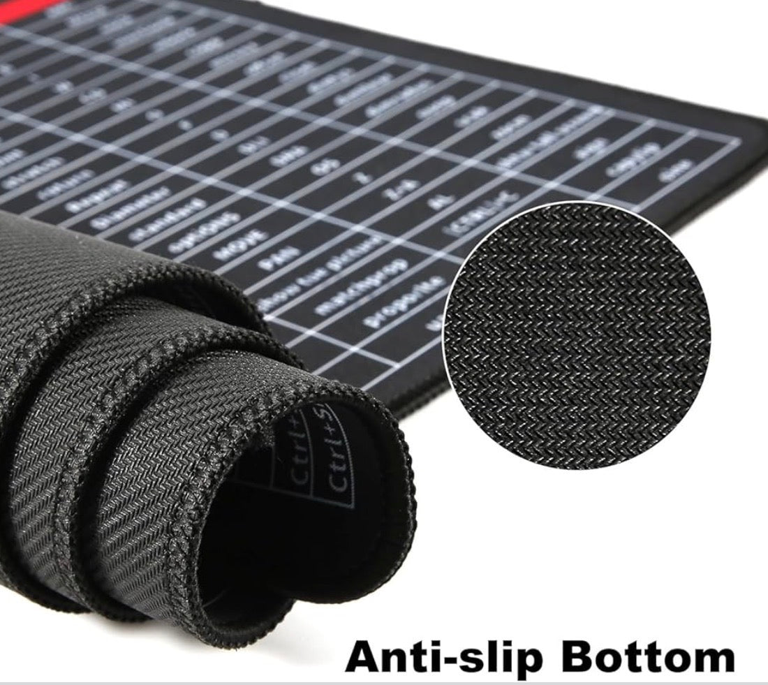 Multipurpose Mat for Office and Creative Work (Excel, Word, Photoshop, and More)